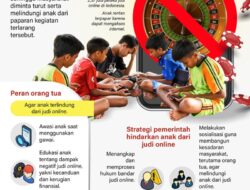 Lindungi anak dari judi online